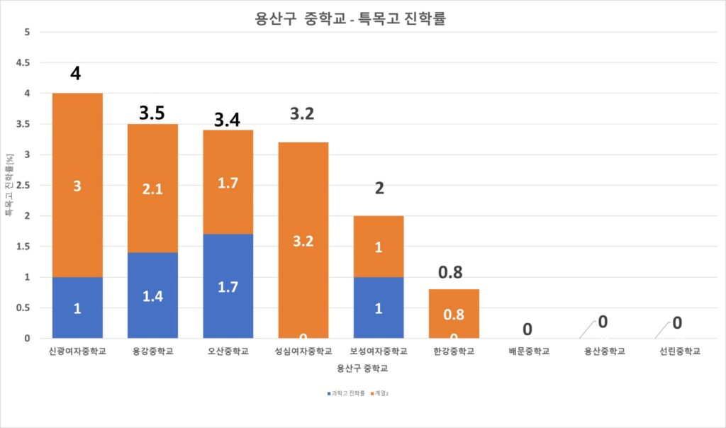 이 이미지는 대체 속성이 비어있습니다. 그 파일 이름은 ---1024x604.jpg입니다