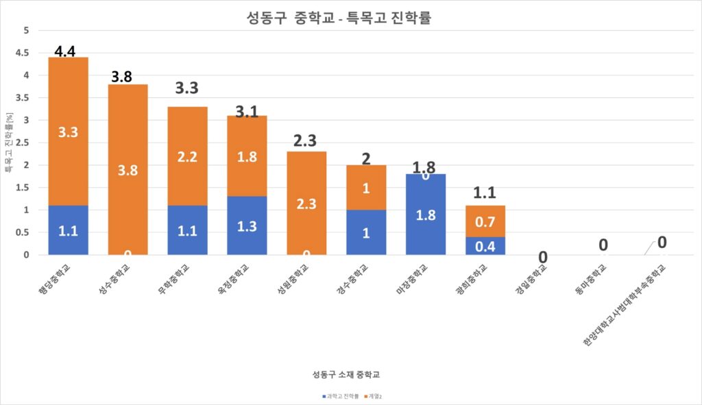 이 이미지는 대체 속성이 비어있습니다. 그 파일 이름은 ---1-1024x591.jpg입니다