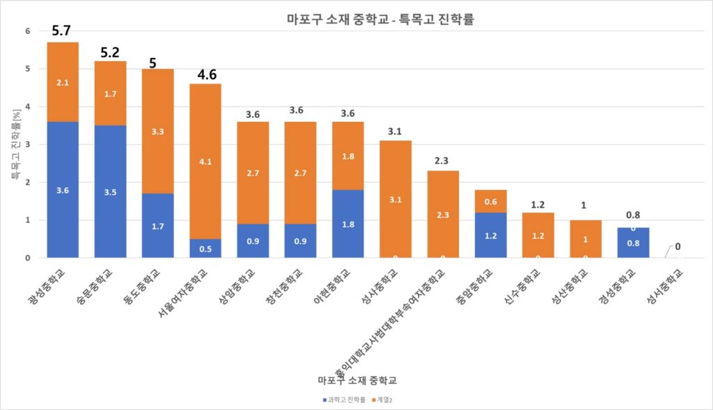 이 이미지는 대체 속성이 비어있습니다. 그 파일 이름은 ---1-1024x589.jpg입니다